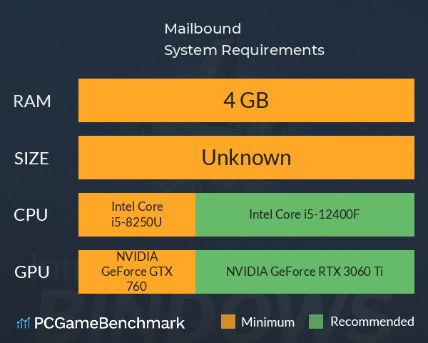 Mailbound System Requirements PC Graph - Can I Run Mailbound Mailbound System Requirements PC Graph - Can I Run Mailbound