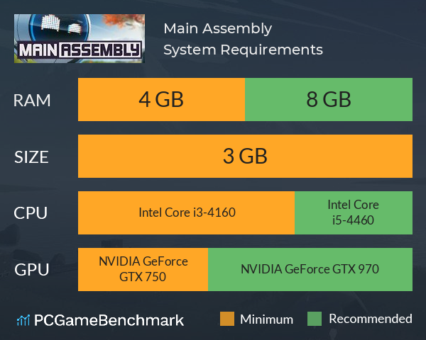 Main Assembly System Requirements PC Graph - Can I Run Main Assembly