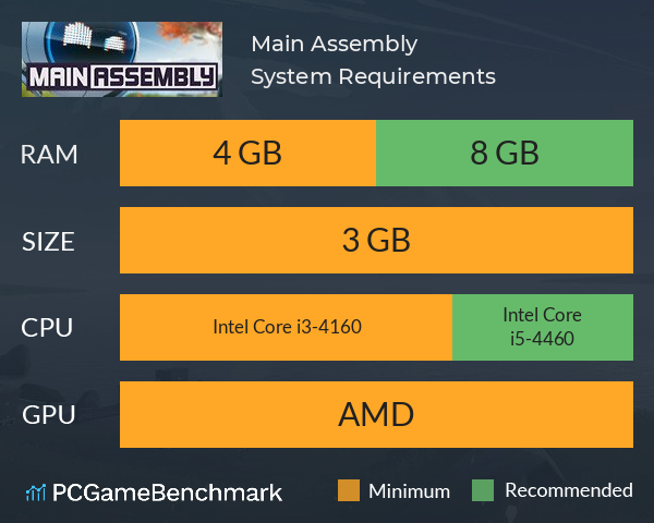 Main Assembly System Requirements PC Graph - Can I Run Main Assembly Main Assembly System Requirements PC Graph - Can I Run Main Assembly