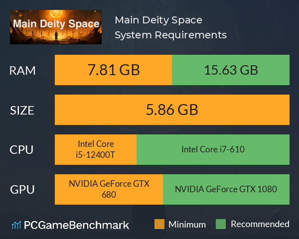 Main Deity Space System Requirements PC Graph - Can I Run Main Deity Space Main Deity Space System Requirements PC Graph - Can I Run Main Deity Space