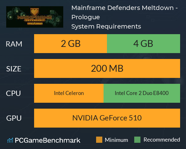 Mainframe Defenders: Meltdown - Prologue System Requirements PC Graph - Can I Run Mainframe Defenders: Meltdown - Prologue