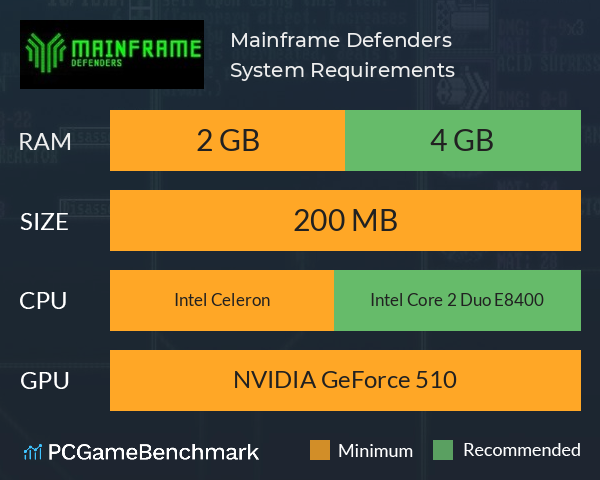 Mainframe Defenders System Requirements PC Graph - Can I Run Mainframe Defenders Mainframe Defenders System Requirements PC Graph - Can I Run Mainframe Defenders