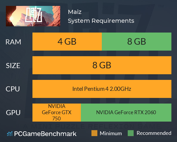 Maiz System Requirements PC Graph - Can I Run Maiz Maiz System Requirements PC Graph - Can I Run Maiz