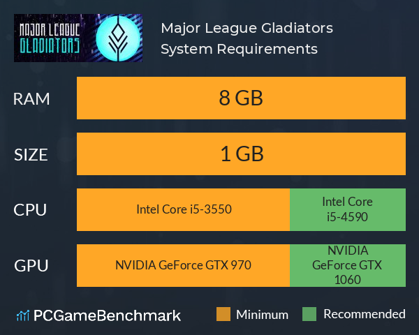 Major League Gladiators System Requirements PC Graph - Can I Run Major League Gladiators Major League Gladiators System Requirements PC Graph - Can I Run Major League Gladiators