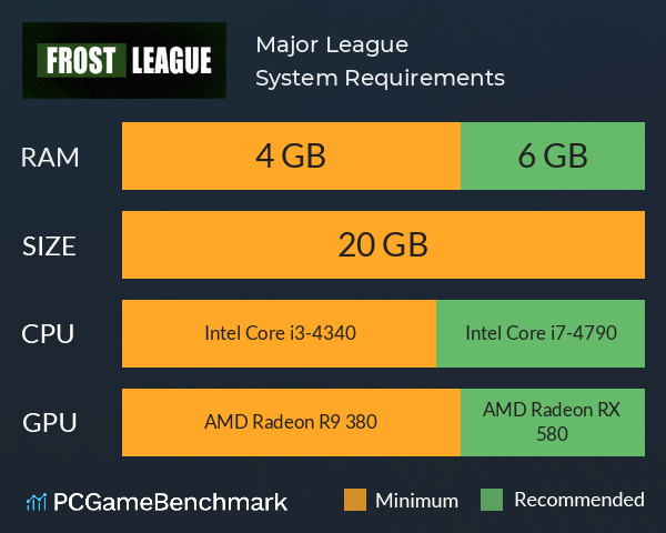 Major League System Requirements PC Graph - Can I Run Major League Major League System Requirements PC Graph - Can I Run Major League
