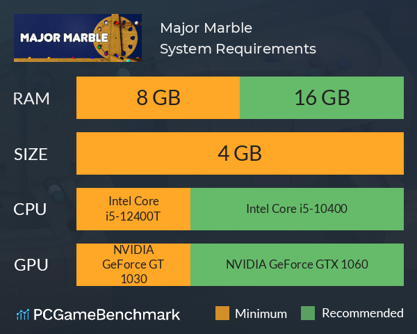 Major Marble System Requirements PC Graph - Can I Run Major Marble Major Marble System Requirements PC Graph - Can I Run Major Marble