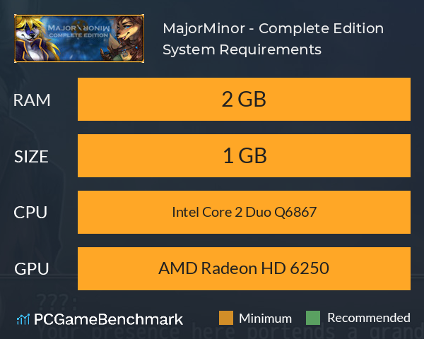Major\Minor - Complete Edition System Requirements PC Graph - Can I Run Major\Minor - Complete Edition