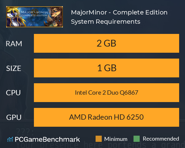 Major\Minor - Complete Edition System Requirements PC Graph - Can I Run Major\Minor - Complete Edition Major\Minor - Complete Edition System Requirements PC Graph - Can I Run Major\Minor - Complete Edition