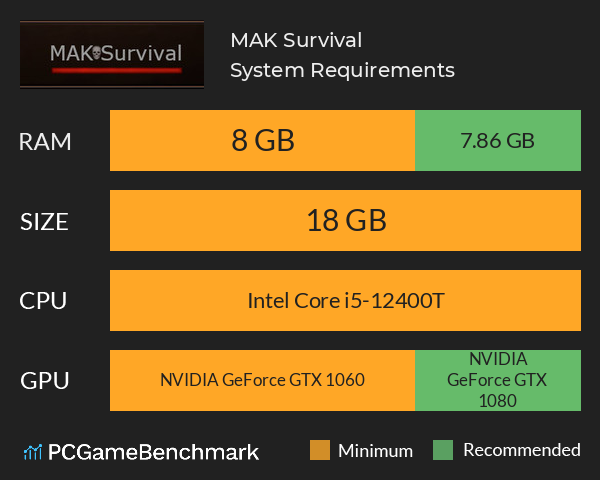 MAK: Survival System Requirements PC Graph - Can I Run MAK: Survival MAK: Survival System Requirements PC Graph - Can I Run MAK: Survival
