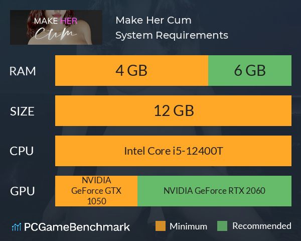 Make Her Cum System Requirements PC Graph - Can I Run Make Her Cum