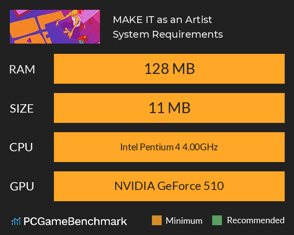 MAKE IT as an Artist System Requirements PC Graph - Can I Run MAKE IT as an Artist MAKE IT as an Artist System Requirements PC Graph - Can I Run MAKE IT as an Artist