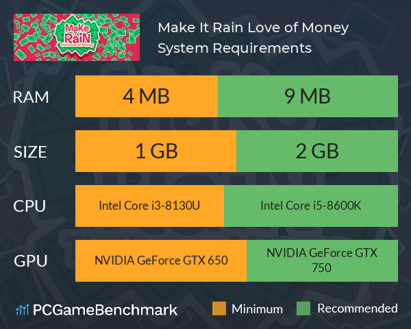 Make It Rain: Love of Money System Requirements PC Graph - Can I Run Make It Rain: Love of Money