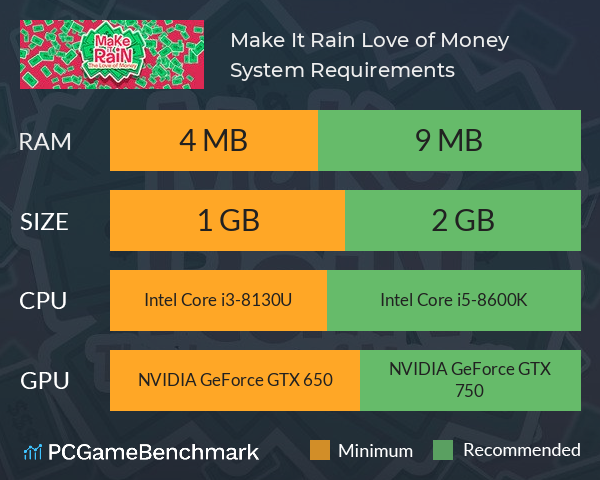 Make It Rain: Love of Money System Requirements PC Graph - Can I Run Make It Rain: Love of Money Make It Rain: Love of Money System Requirements PC Graph - Can I Run Make It Rain: Love of Money