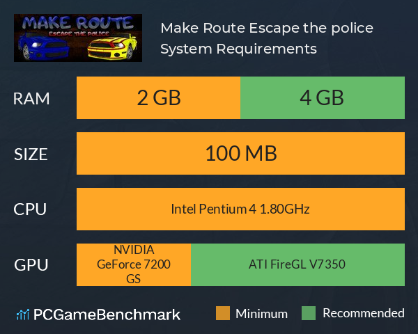 Make Route: Escape the police System Requirements PC Graph - Can I Run Make Route: Escape the police