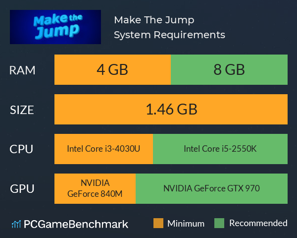 Make The Jump System Requirements PC Graph - Can I Run Make The Jump Make The Jump System Requirements PC Graph - Can I Run Make The Jump