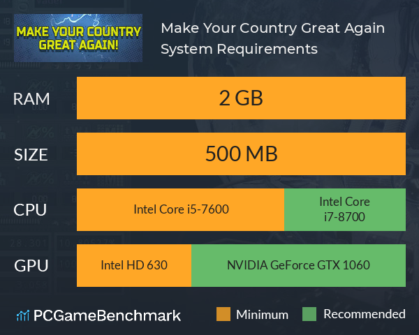 Make Your Country Great Again System Requirements PC Graph - Can I Run Make Your Country Great Again Make Your Country Great Again System Requirements PC Graph - Can I Run Make Your Country Great Again