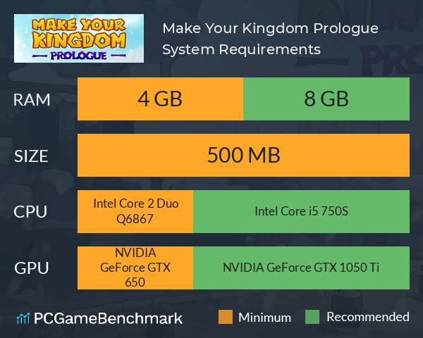 Make Your Kingdom: Prologue System Requirements PC Graph - Can I Run Make Your Kingdom: Prologue
