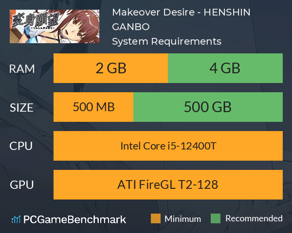 Makeover Desire - HENSHIN GANBO System Requirements PC Graph - Can I Run Makeover Desire - HENSHIN GANBO Makeover Desire - HENSHIN GANBO System Requirements PC Graph - Can I Run Makeover Desire - HENSHIN GANBO