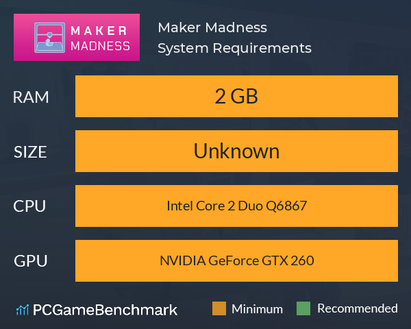 Maker Madness System Requirements PC Graph - Can I Run Maker Madness