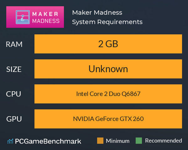 Maker Madness System Requirements PC Graph - Can I Run Maker Madness Maker Madness System Requirements PC Graph - Can I Run Maker Madness