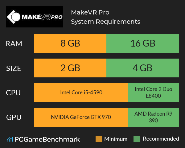 MakeVR Pro System Requirements PC Graph - Can I Run MakeVR Pro