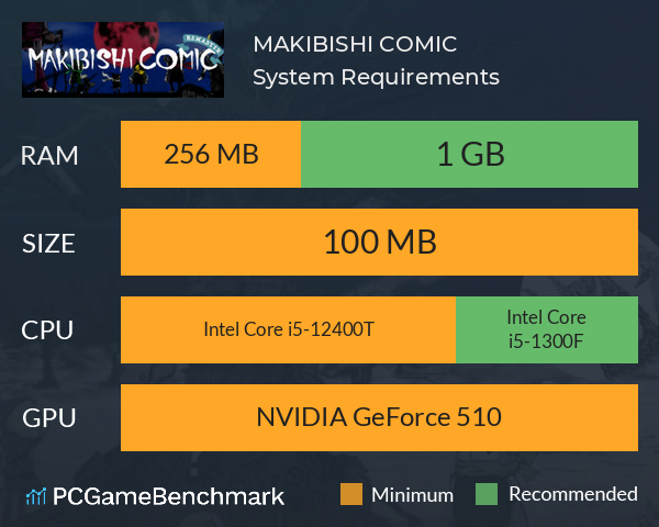 MAKIBISHI COMIC System Requirements PC Graph - Can I Run MAKIBISHI COMIC MAKIBISHI COMIC System Requirements PC Graph - Can I Run MAKIBISHI COMIC