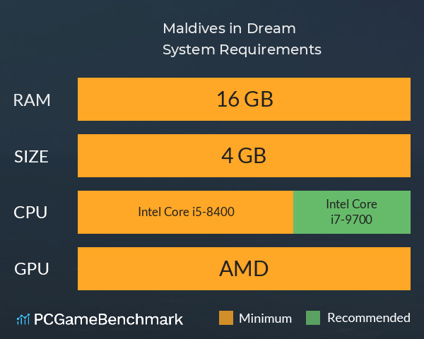 Maldives in Dream System Requirements PC Graph - Can I Run Maldives in Dream Maldives in Dream System Requirements PC Graph - Can I Run Maldives in Dream