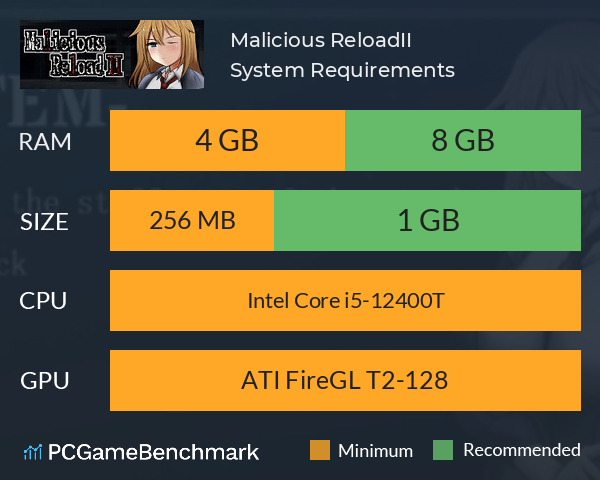 Malicious ReloadII System Requirements PC Graph - Can I Run Malicious ReloadII Malicious ReloadII System Requirements PC Graph - Can I Run Malicious ReloadII