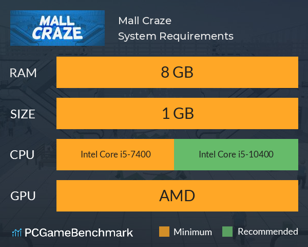 Mall Craze System Requirements PC Graph - Can I Run Mall Craze Mall Craze System Requirements PC Graph - Can I Run Mall Craze