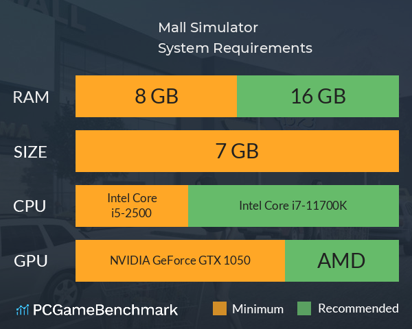 Mall Simulator System Requirements PC Graph - Can I Run Mall Simulator Mall Simulator System Requirements PC Graph - Can I Run Mall Simulator
