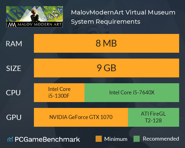 MalovModernArt Virtual Museum System Requirements PC Graph - Can I Run MalovModernArt Virtual Museum MalovModernArt Virtual Museum System Requirements PC Graph - Can I Run MalovModernArt Virtual Museum