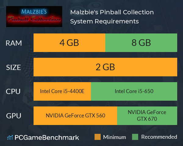 Malzbie's Pinball Collection System Requirements PC Graph - Can I Run Malzbie's Pinball Collection