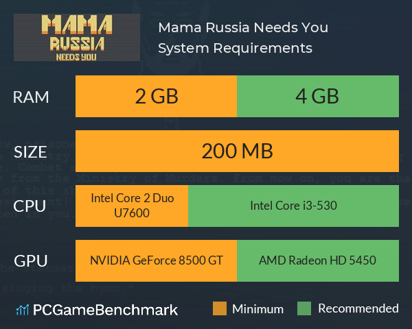 Mama Russia Needs You System Requirements PC Graph - Can I Run Mama Russia Needs You