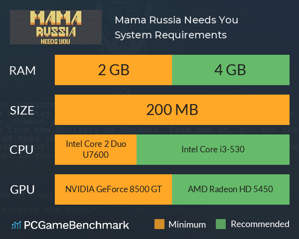 Mama Russia Needs You System Requirements PC Graph - Can I Run Mama Russia Needs You Mama Russia Needs You System Requirements PC Graph - Can I Run Mama Russia Needs You