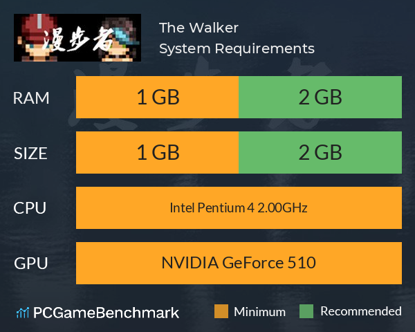 漫步者 The Walker System Requirements PC Graph - Can I Run 漫步者 The Walker
