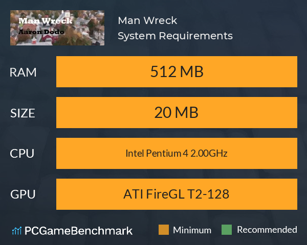 Man Wreck System Requirements PC Graph - Can I Run Man Wreck Man Wreck System Requirements PC Graph - Can I Run Man Wreck
