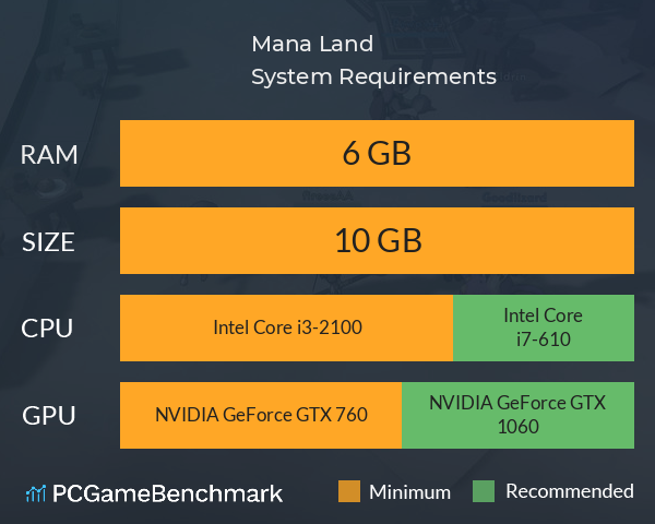 Mana Land System Requirements PC Graph - Can I Run Mana Land Mana Land System Requirements PC Graph - Can I Run Mana Land
