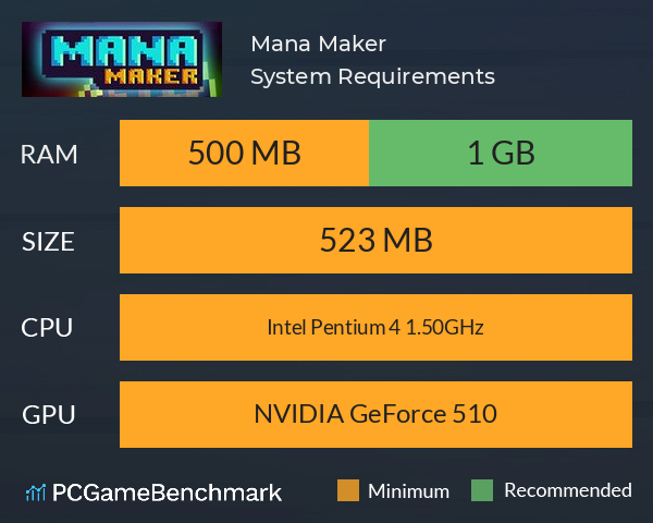 Mana Maker System Requirements PC Graph - Can I Run Mana Maker Mana Maker System Requirements PC Graph - Can I Run Mana Maker