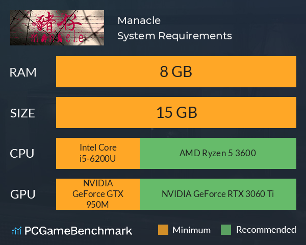 Manacle | 猪仔 System Requirements PC Graph - Can I Run Manacle | 猪仔 Manacle | 猪仔 System Requirements PC Graph - Can I Run Manacle | 猪仔