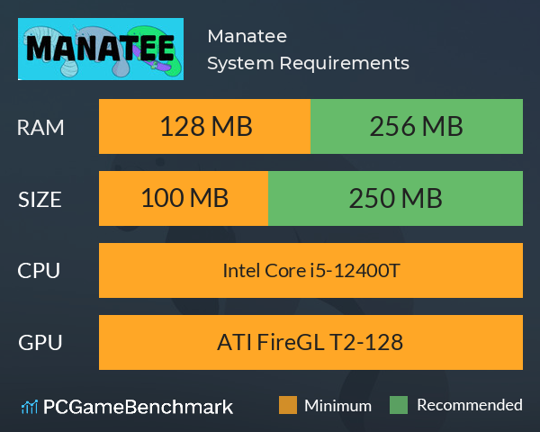 Manatee System Requirements PC Graph - Can I Run Manatee Manatee System Requirements PC Graph - Can I Run Manatee