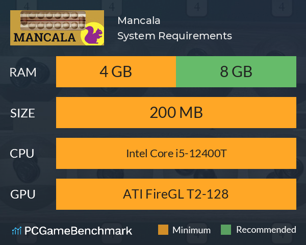 Mancala System Requirements PC Graph - Can I Run Mancala Mancala System Requirements PC Graph - Can I Run Mancala