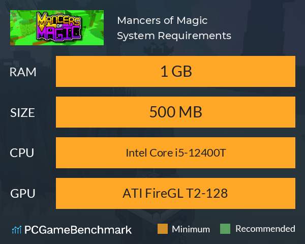 Mancers of Magic System Requirements PC Graph - Can I Run Mancers of Magic Mancers of Magic System Requirements PC Graph - Can I Run Mancers of Magic