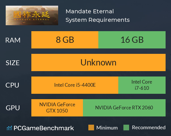 Mandate Eternal System Requirements PC Graph - Can I Run Mandate Eternal Mandate Eternal System Requirements PC Graph - Can I Run Mandate Eternal