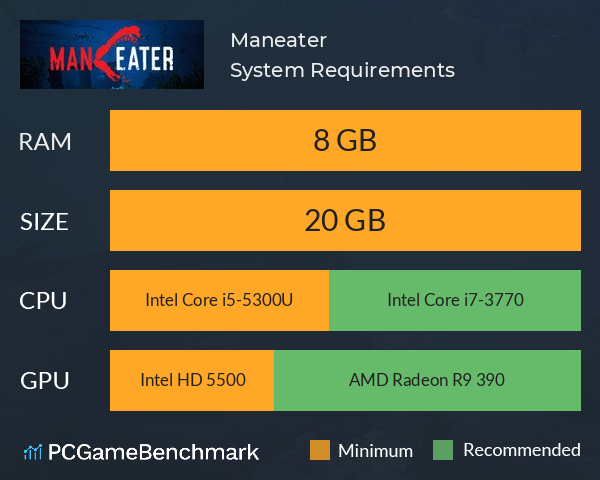 Maneater System Requirements PC Graph - Can I Run Maneater Maneater System Requirements PC Graph - Can I Run Maneater