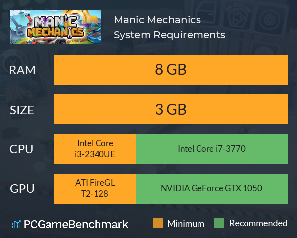 Manic Mechanics System Requirements PC Graph - Can I Run Manic Mechanics Manic Mechanics System Requirements PC Graph - Can I Run Manic Mechanics
