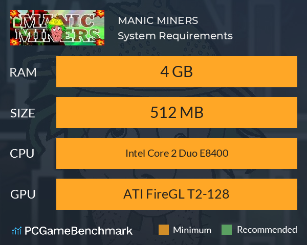 MANIC MINERS System Requirements PC Graph - Can I Run MANIC MINERS
