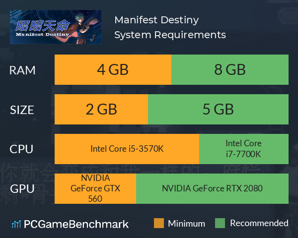 Manifest Destiny System Requirements PC Graph - Can I Run Manifest Destiny Manifest Destiny System Requirements PC Graph - Can I Run Manifest Destiny