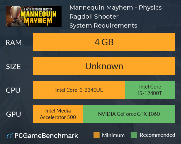 Mannequin Mayhem - Physics Ragdoll Shooter System Requirements PC Graph - Can I Run Mannequin Mayhem - Physics Ragdoll Shooter