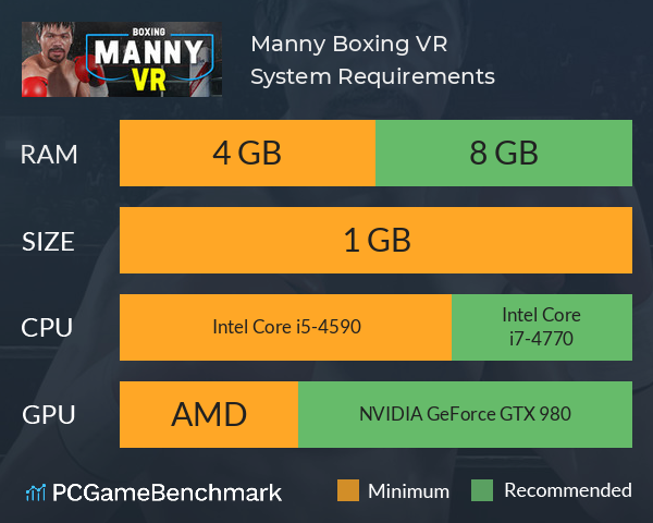 Manny Boxing VR System Requirements PC Graph - Can I Run Manny Boxing VR