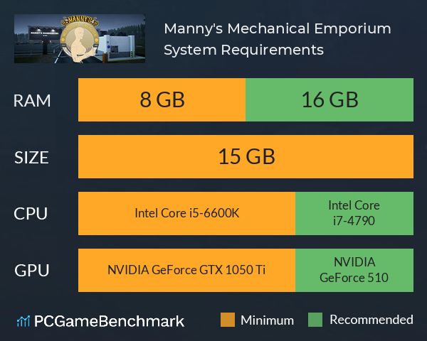 Manny's Mechanical Emporium System Requirements PC Graph - Can I Run Manny's Mechanical Emporium Manny's Mechanical Emporium System Requirements PC Graph - Can I Run Manny's Mechanical Emporium